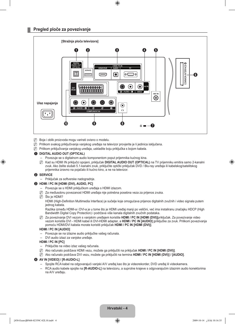 Pregled ploče za povezivanje | Samsung LE22B541C4W User Manual | Page 176 / 348