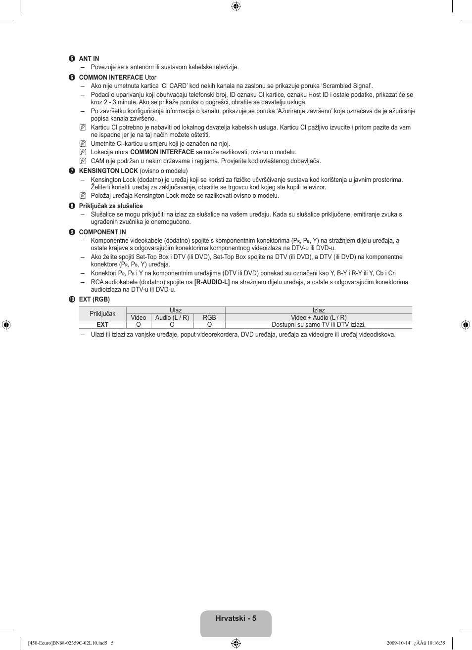 Samsung LE22B541C4W User Manual | Page 177 / 348