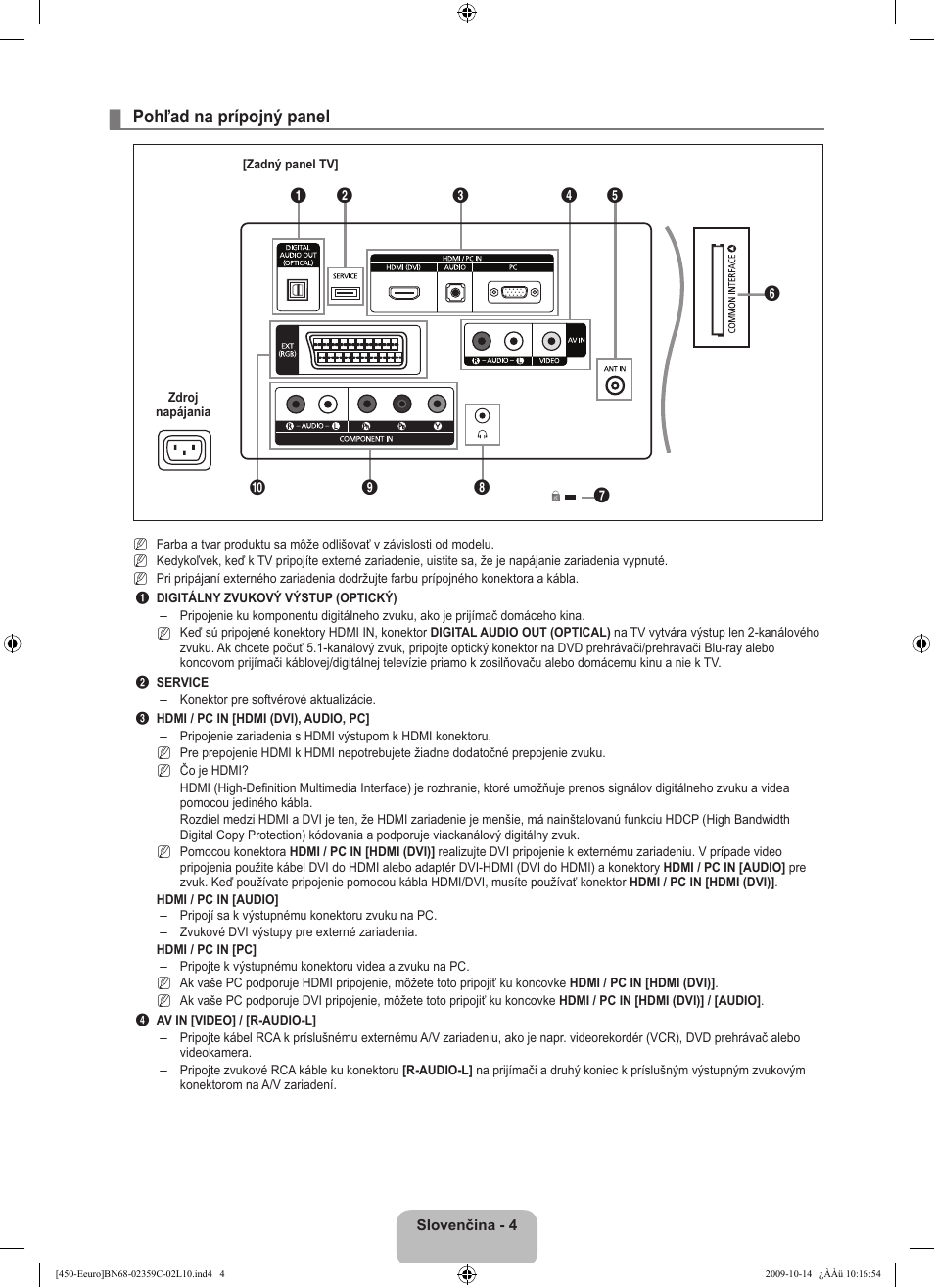 Pohľad na prípojný panel | Samsung LE22B541C4W User Manual | Page 244 / 348