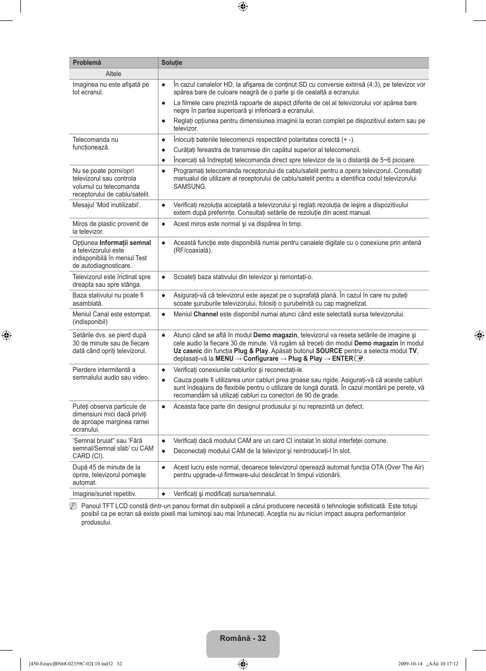 Samsung LE22B541C4W User Manual | Page 306 / 348