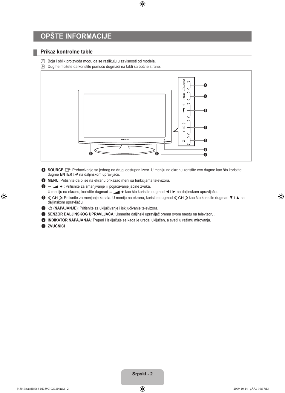 Opšte informacije, Prikaz kontrolne table | Samsung LE22B541C4W User Manual | Page 310 / 348