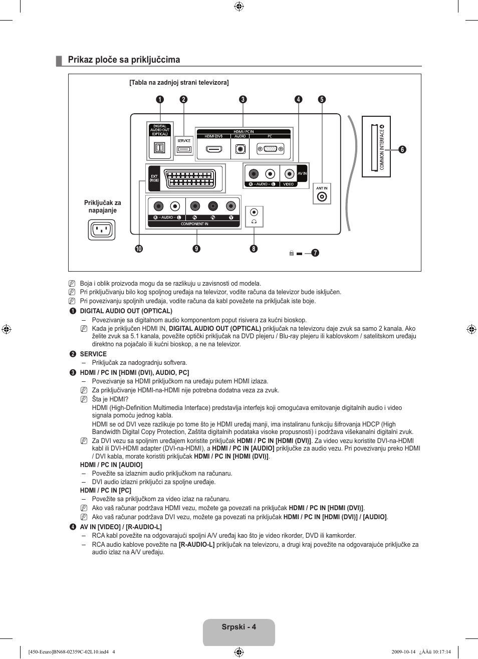 Prikaz ploče sa priključcima | Samsung LE22B541C4W User Manual | Page 312 / 348
