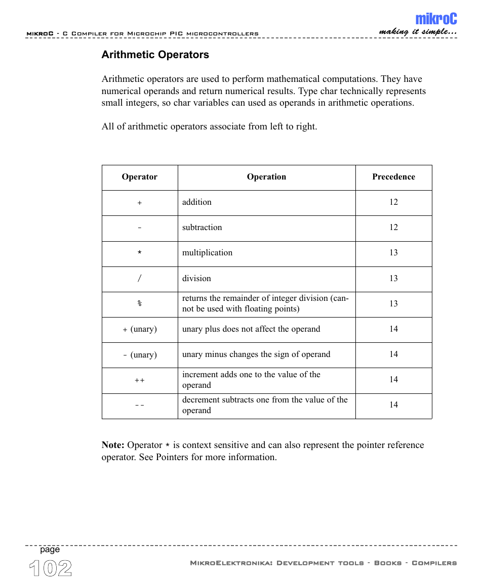 Arithmetic operators, Mikroc | ABL electronic PIC Microcontrollers PIC16 User Manual | Page 110 / 312