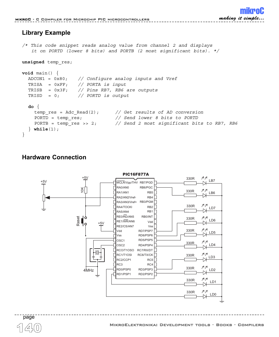 Mikroc, Library example, Hardware connection | Making it simple, Page | ABL electronic PIC Microcontrollers PIC16 User Manual | Page 148 / 312