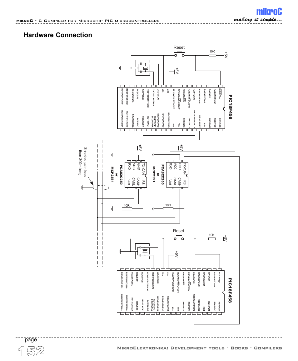 Mikroc, Hardware connection, Making it simple | Page, Reset | ABL electronic PIC Microcontrollers PIC16 User Manual | Page 160 / 312