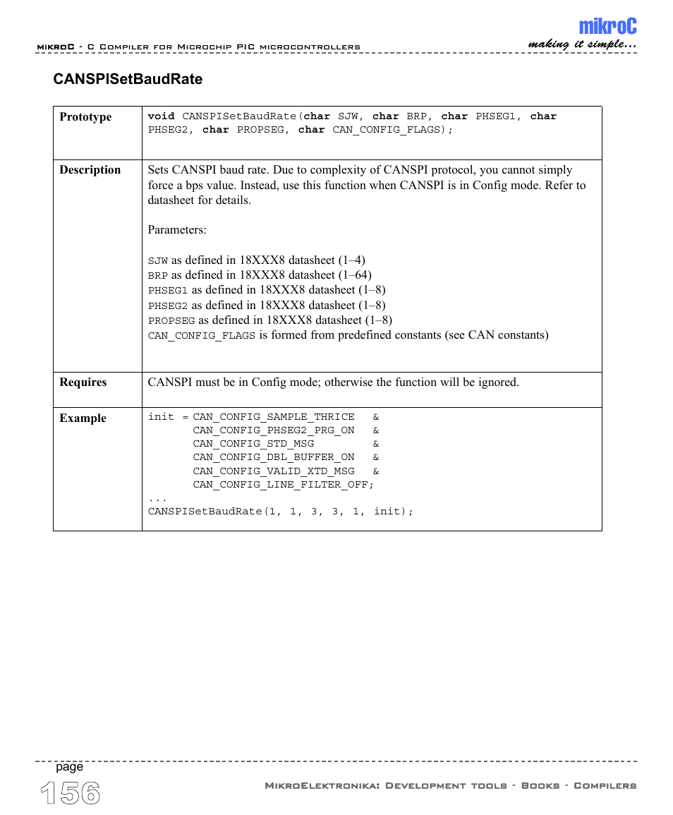 Mikroc, Canspisetbaudrate | ABL electronic PIC Microcontrollers PIC16 User Manual | Page 164 / 312