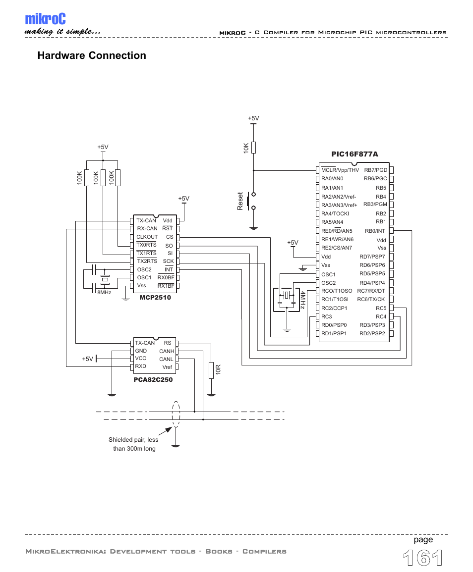 Mikroc, Hardware connection, Making it simple | Page | ABL electronic PIC Microcontrollers PIC16 User Manual | Page 169 / 312