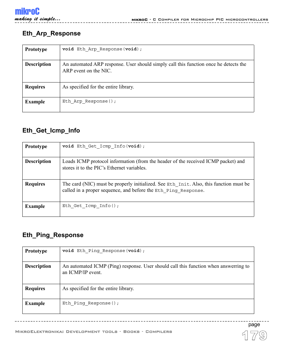 Mikroc | ABL electronic PIC Microcontrollers PIC16 User Manual | Page 187 / 312