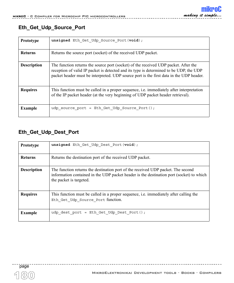 Mikroc | ABL electronic PIC Microcontrollers PIC16 User Manual | Page 188 / 312