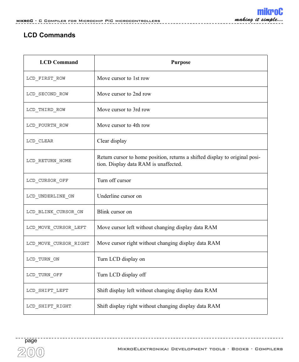Mikroc, Lcd commands | ABL electronic PIC Microcontrollers PIC16 User Manual | Page 208 / 312