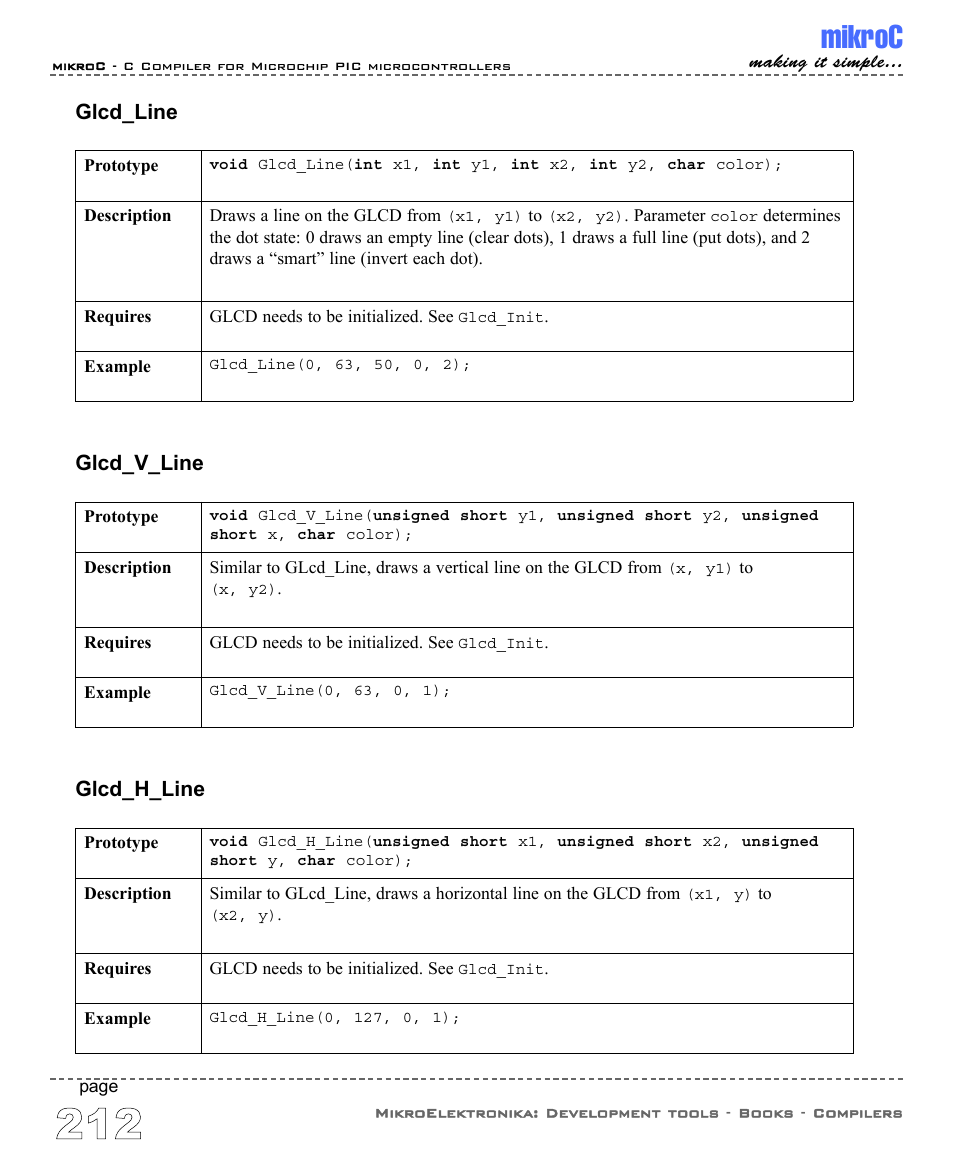 Mikroc, Glcd_line, Glcd_v_line | Glcd_h_line | ABL electronic PIC Microcontrollers PIC16 User Manual | Page 220 / 312