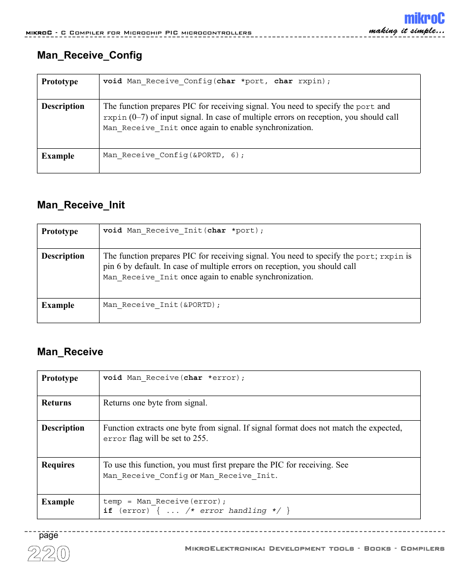 Mikroc, Man_receive_config, Man_receive_init | Man_receive | ABL electronic PIC Microcontrollers PIC16 User Manual | Page 228 / 312