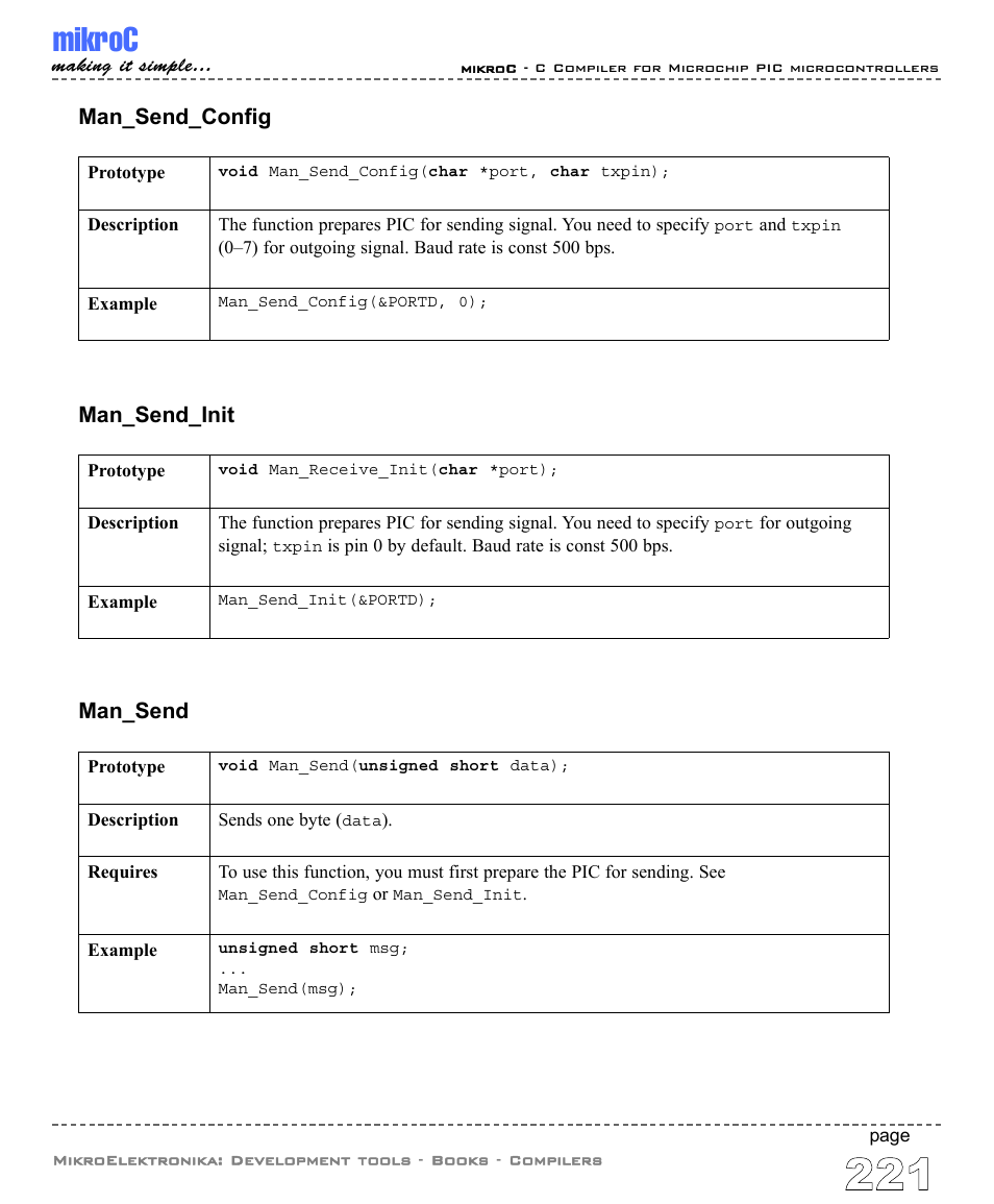 Mikroc, Man_send_config, Man_send_init | Man_send | ABL electronic PIC Microcontrollers PIC16 User Manual | Page 229 / 312