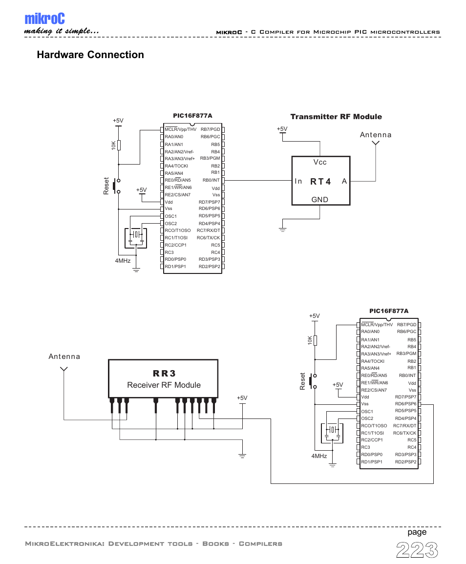 Mikroc, Hardware connection, Making it simple | R t 4, R r 3, Page, Receiver rf module, An t en n a | ABL electronic PIC Microcontrollers PIC16 User Manual | Page 231 / 312