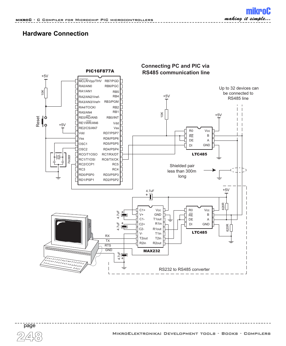 Mikroc, Hardware connection, Making it simple | Page, Connecting pc and pic via rs485 communication line | ABL electronic PIC Microcontrollers PIC16 User Manual | Page 256 / 312