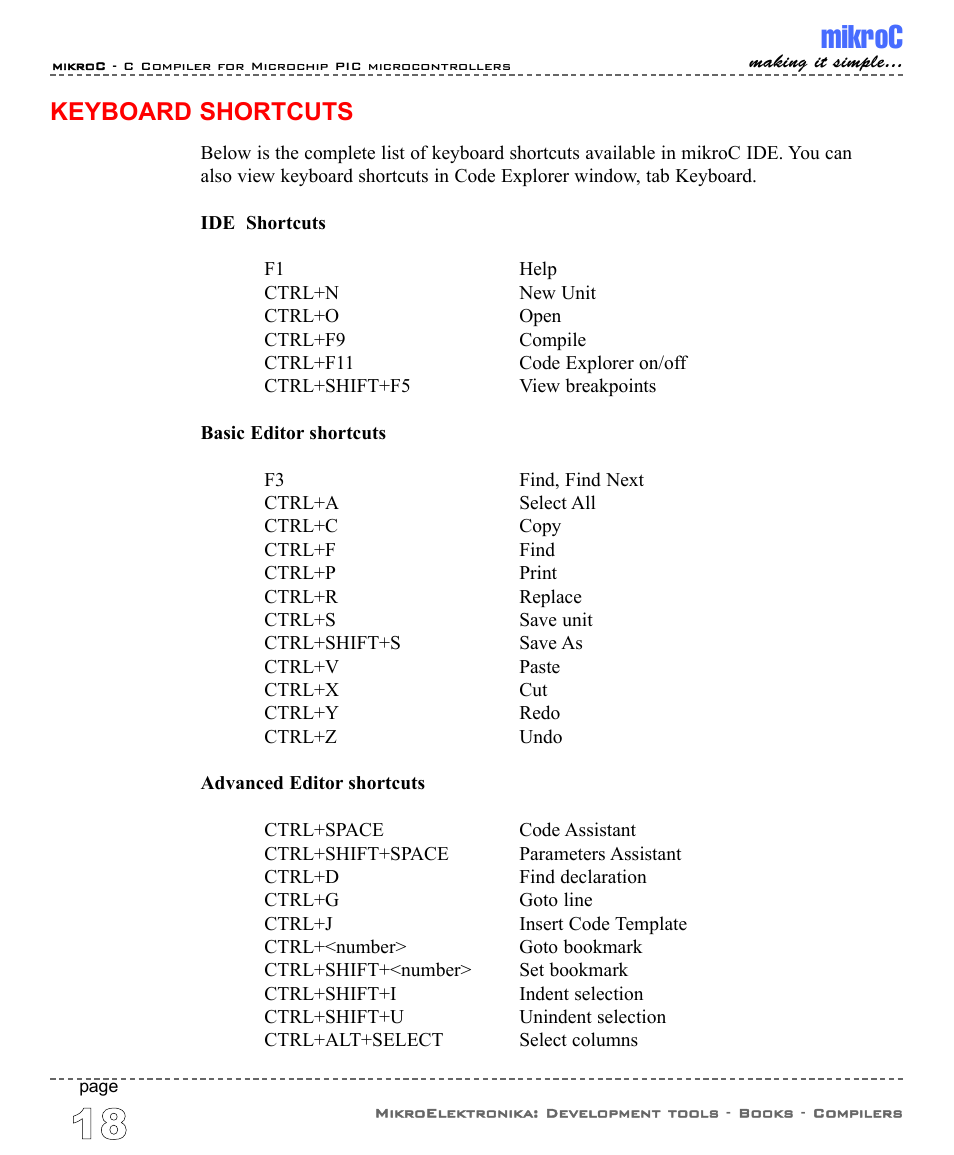 Keyboard shortcuts, Mikroc | ABL electronic PIC Microcontrollers PIC16 User Manual | Page 26 / 312