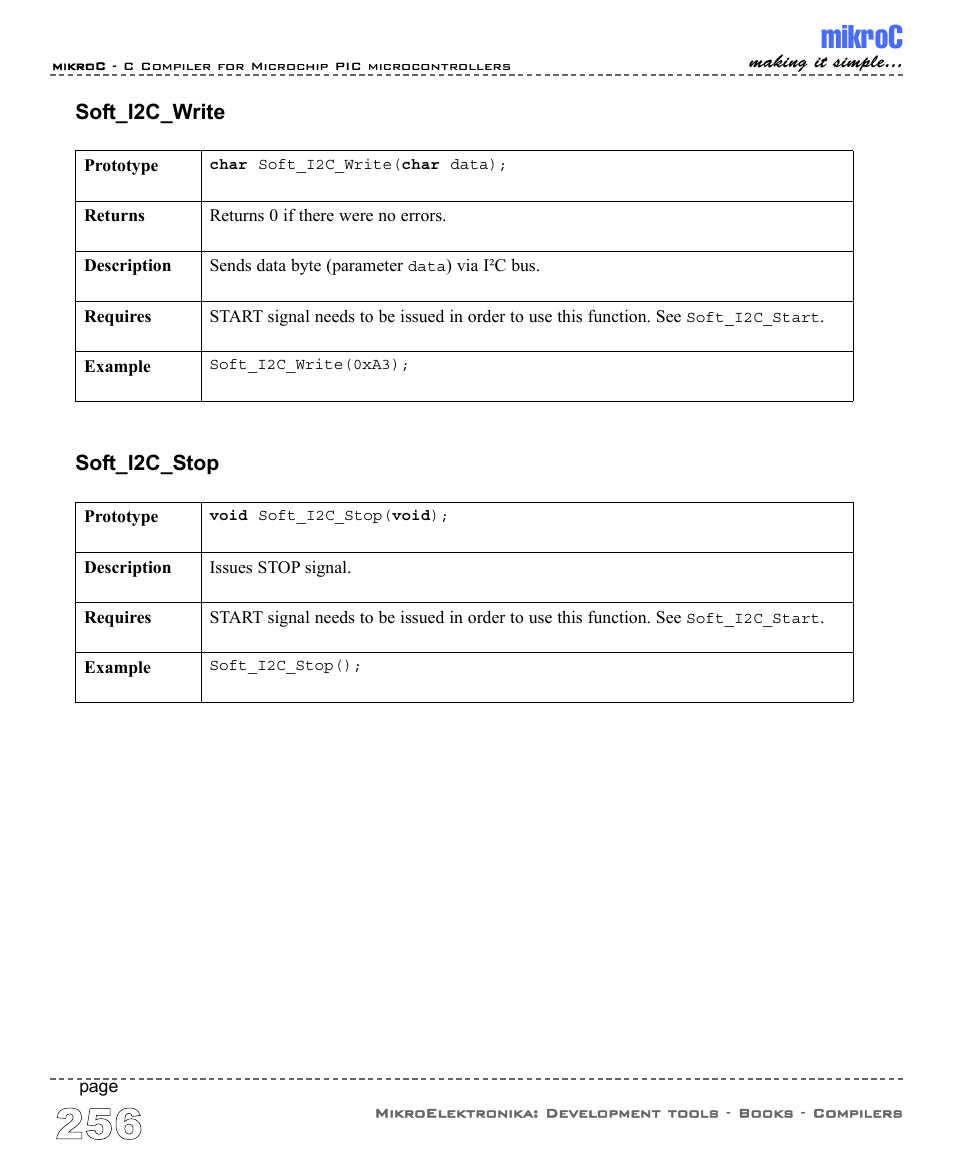 Mikroc | ABL electronic PIC Microcontrollers PIC16 User Manual | Page 264 / 312