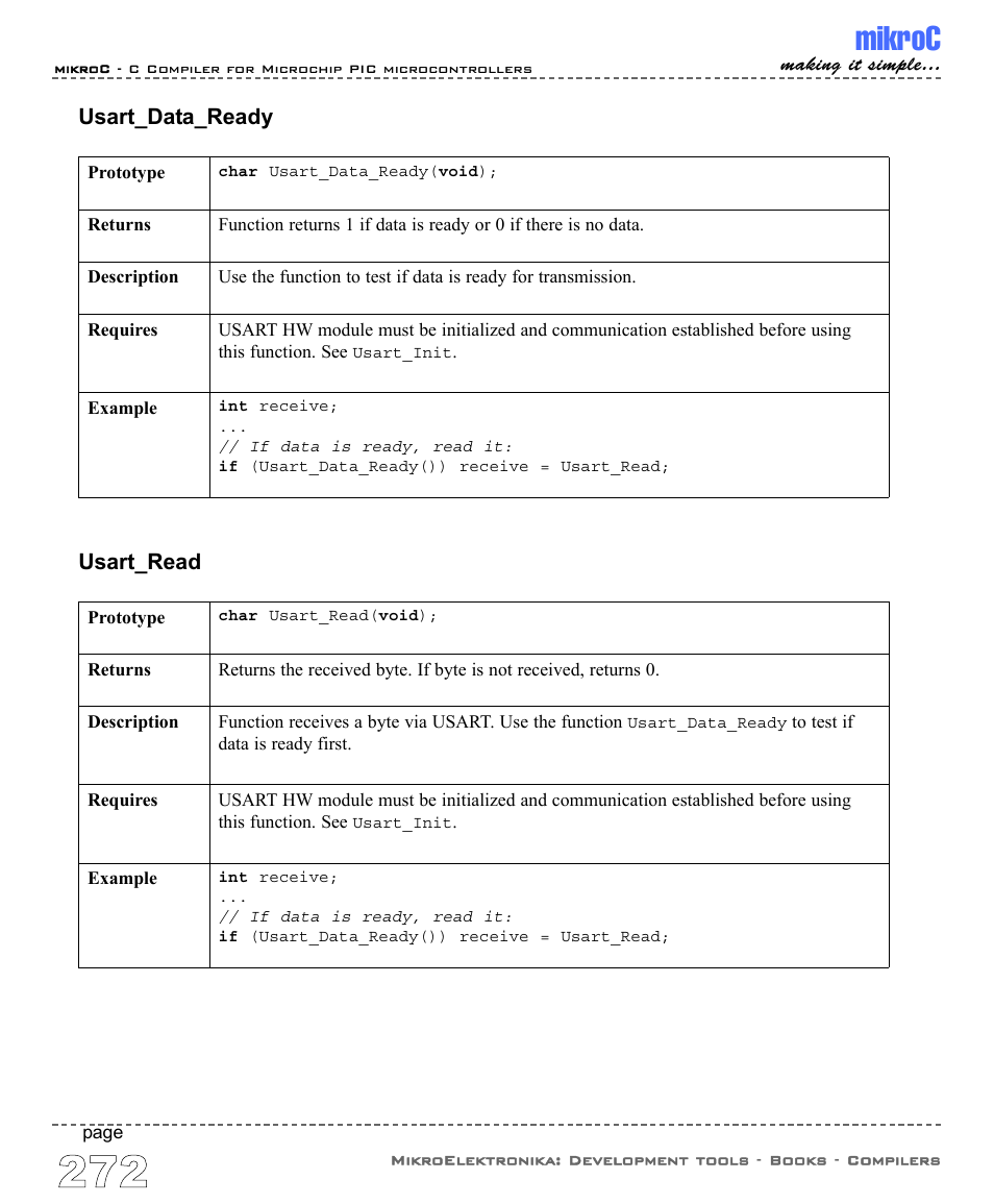 Mikroc, Usart_data_ready, Usart_read | ABL electronic PIC Microcontrollers PIC16 User Manual | Page 280 / 312