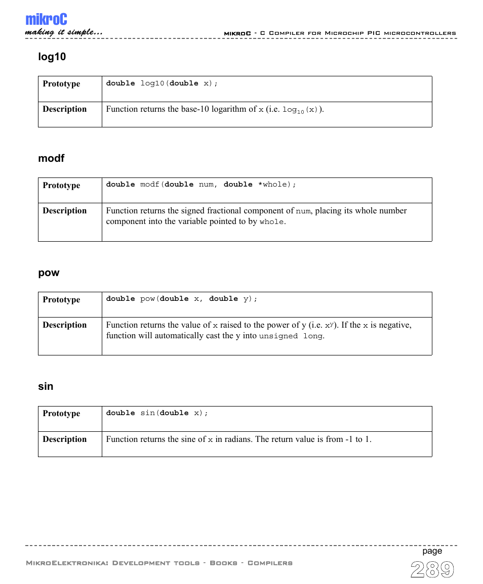 Mikroc, Log10, Modf | ABL electronic PIC Microcontrollers PIC16 User Manual | Page 297 / 312