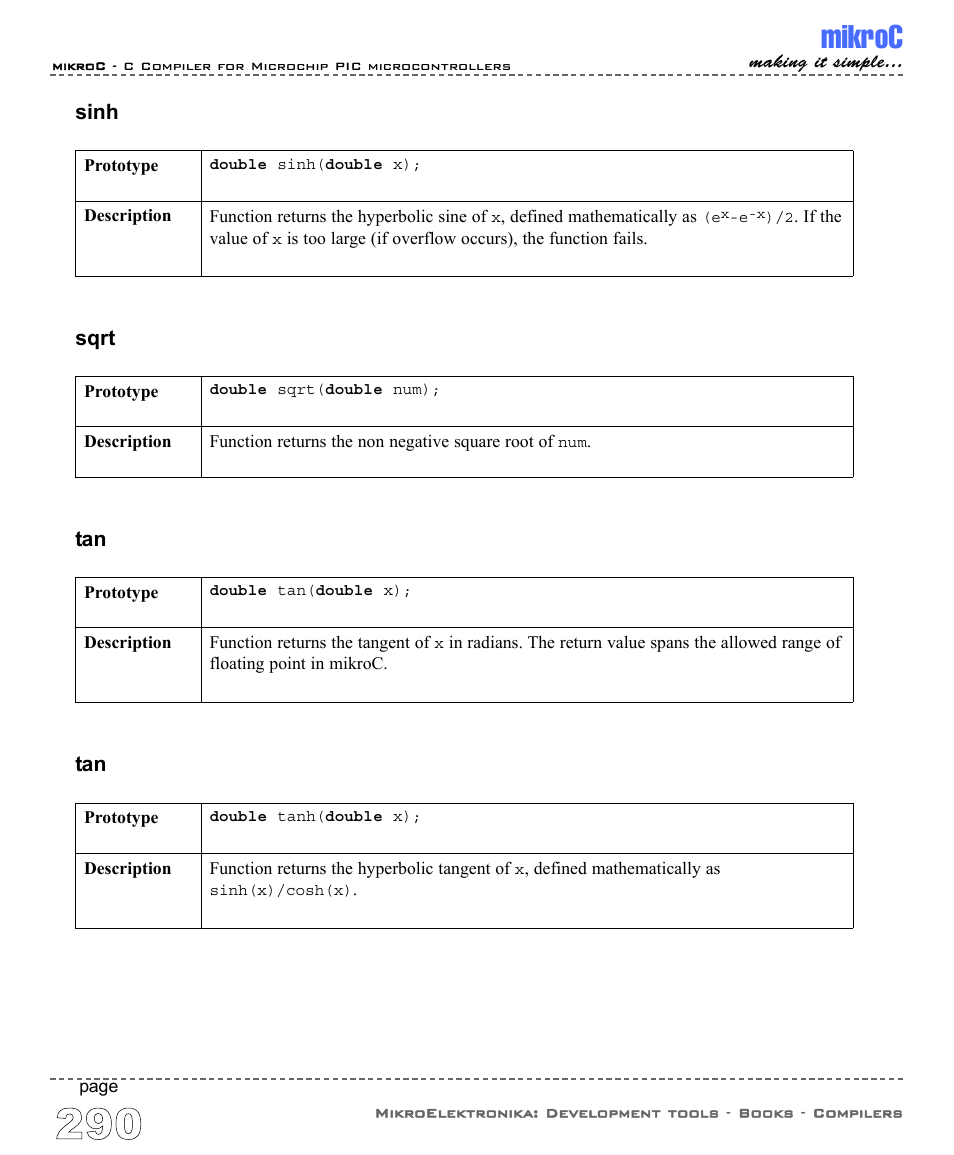 Mikroc, Sinh, Sqrt | ABL electronic PIC Microcontrollers PIC16 User Manual | Page 298 / 312