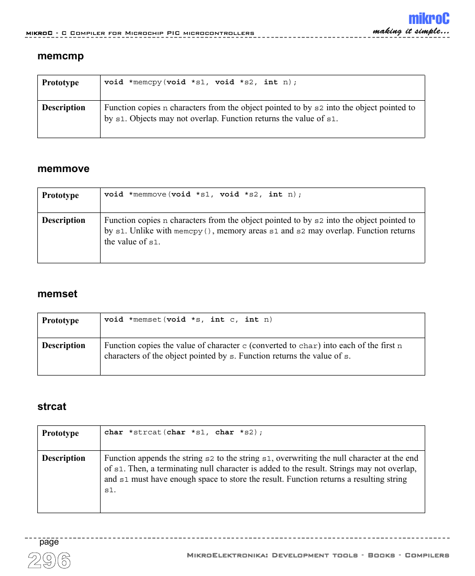 Mikroc, Memcmp, Memmove | Memset, Strcat | ABL electronic PIC Microcontrollers PIC16 User Manual | Page 304 / 312