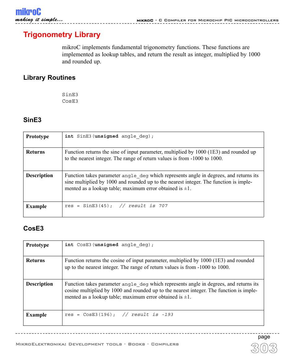 Trigonometry library, Mikroc | ABL electronic PIC Microcontrollers PIC16 User Manual | Page 311 / 312