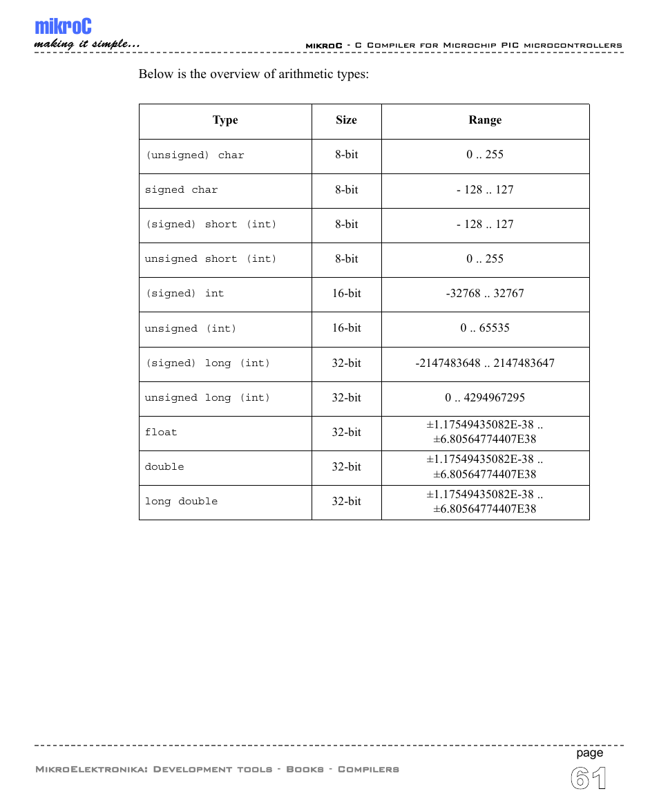 Mikroc | ABL electronic PIC Microcontrollers PIC16 User Manual | Page 69 / 312