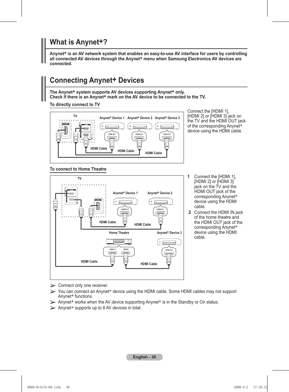 What is anynet, Connecting anynet+ devices | Samsung PS50A451P1 User Manual | Page 30 / 483