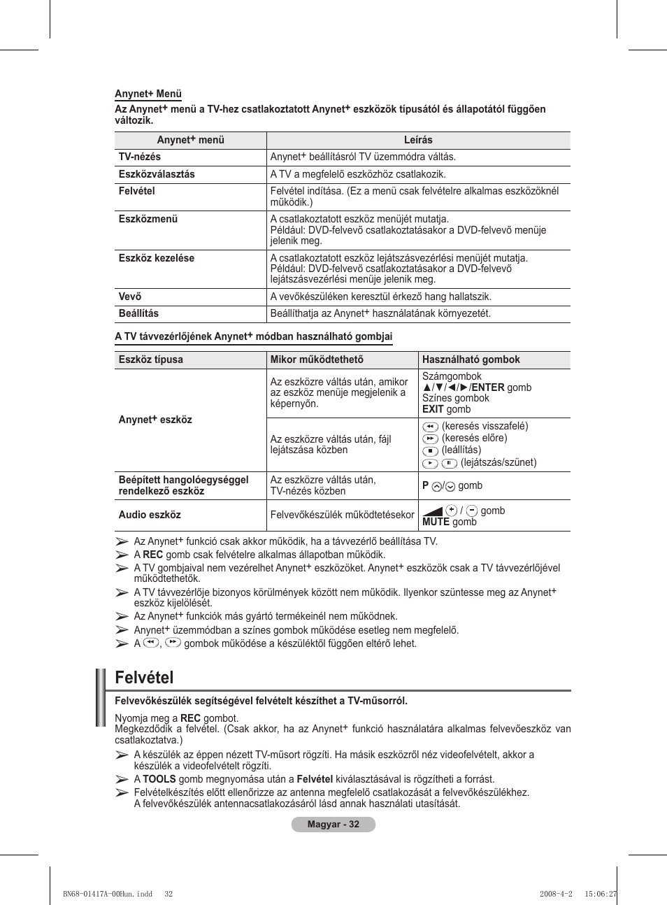 Felvétel | Samsung PS50A451P1 User Manual | Page 314 / 483