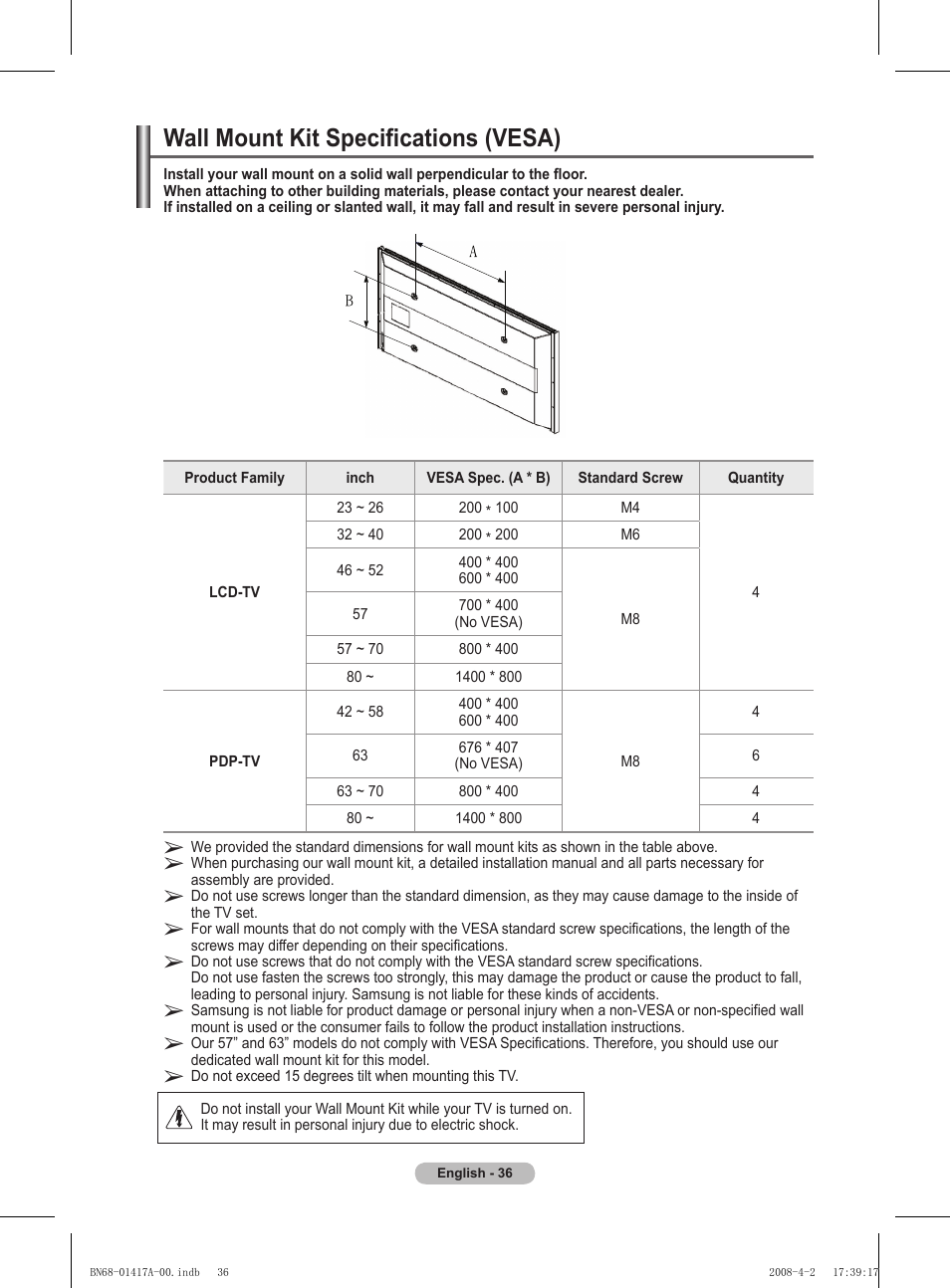 Wall mount kit specifications (vesa, Wall mount kit specifications (vesa) | Samsung PS50A451P1 User Manual | Page 36 / 483