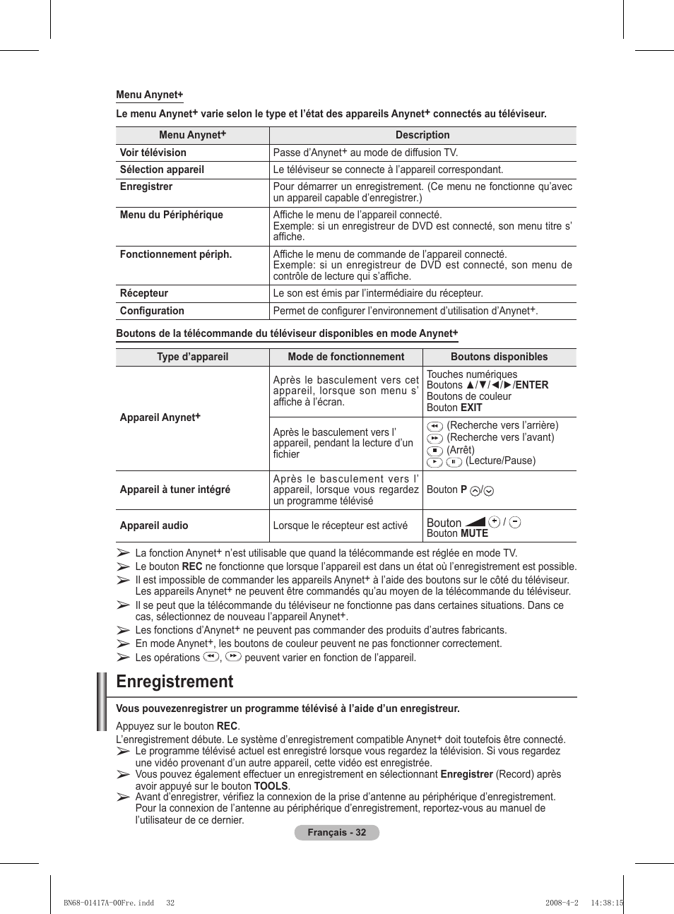 Enregistrement | Samsung PS50A451P1 User Manual | Page 73 / 483