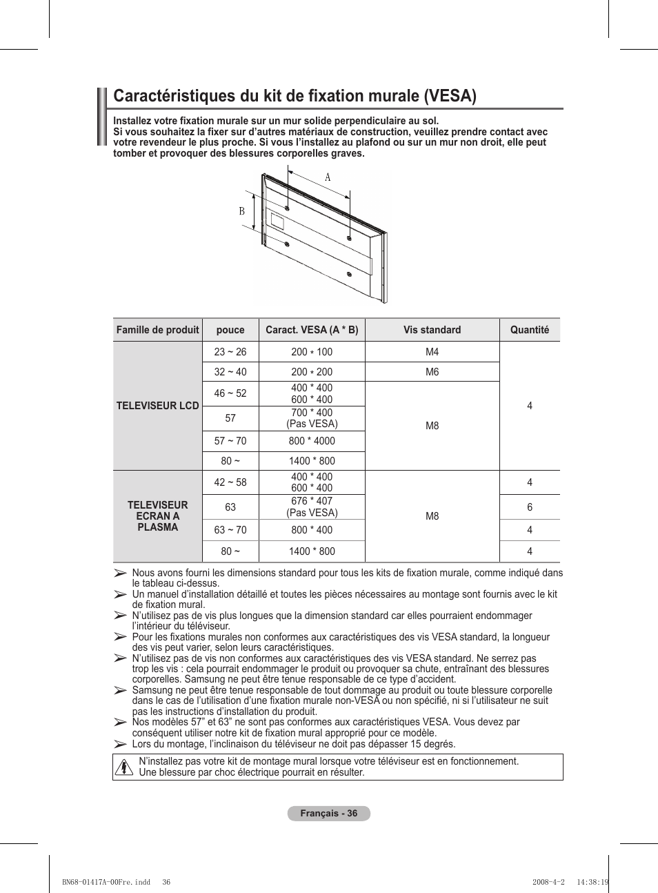 Caractéristiques du kit de fixation murale (vesa) | Samsung PS50A451P1 User Manual | Page 77 / 483