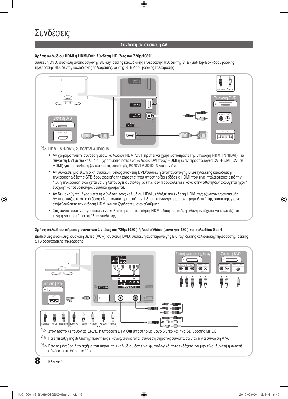 Συνδέσεις, Σύνδεση σε συσκευή av | Samsung UE32C4000PW User Manual | Page 134 / 421