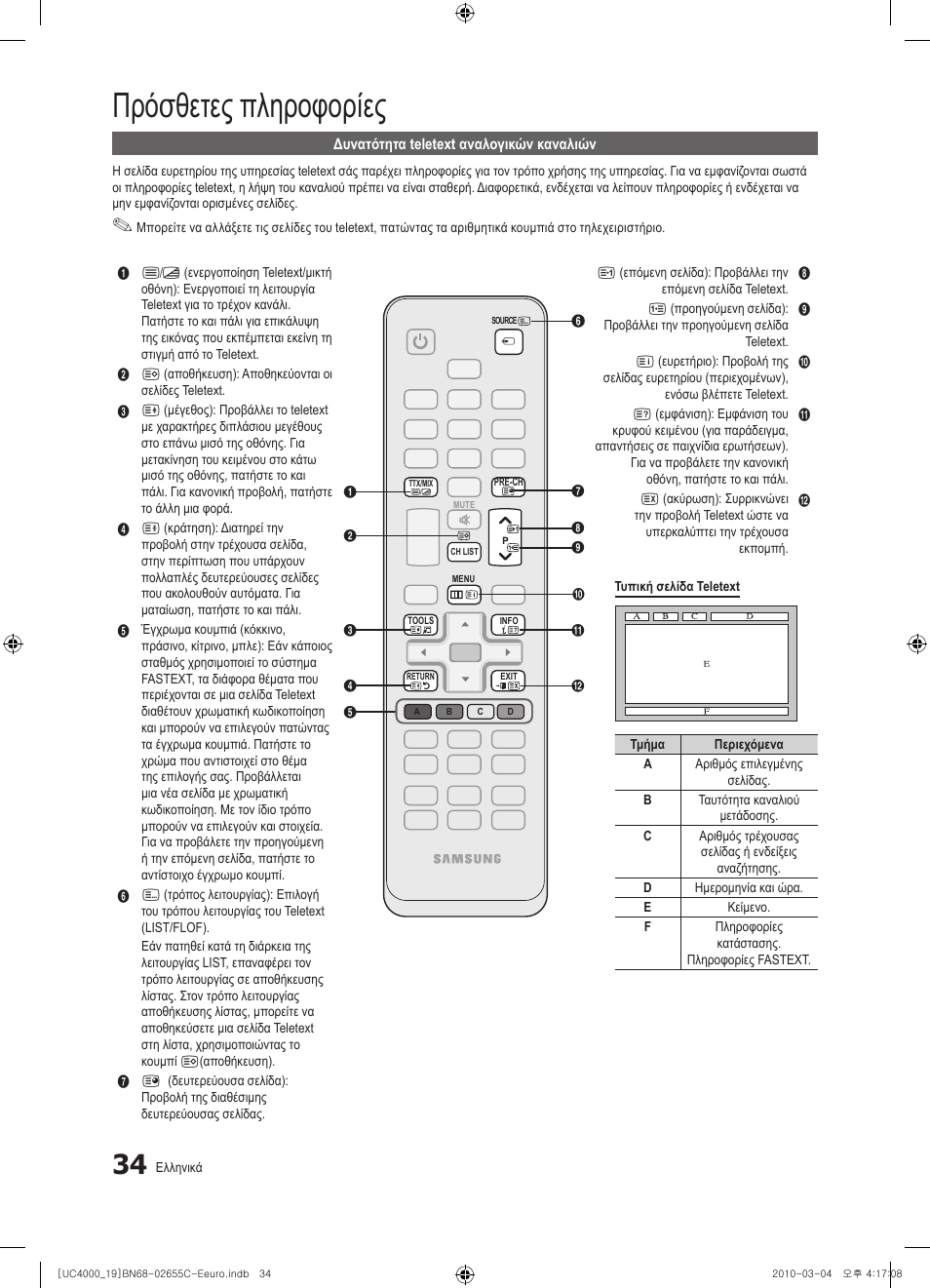Πρόσθετες πληροφορίες | Samsung UE32C4000PW User Manual | Page 160 / 421