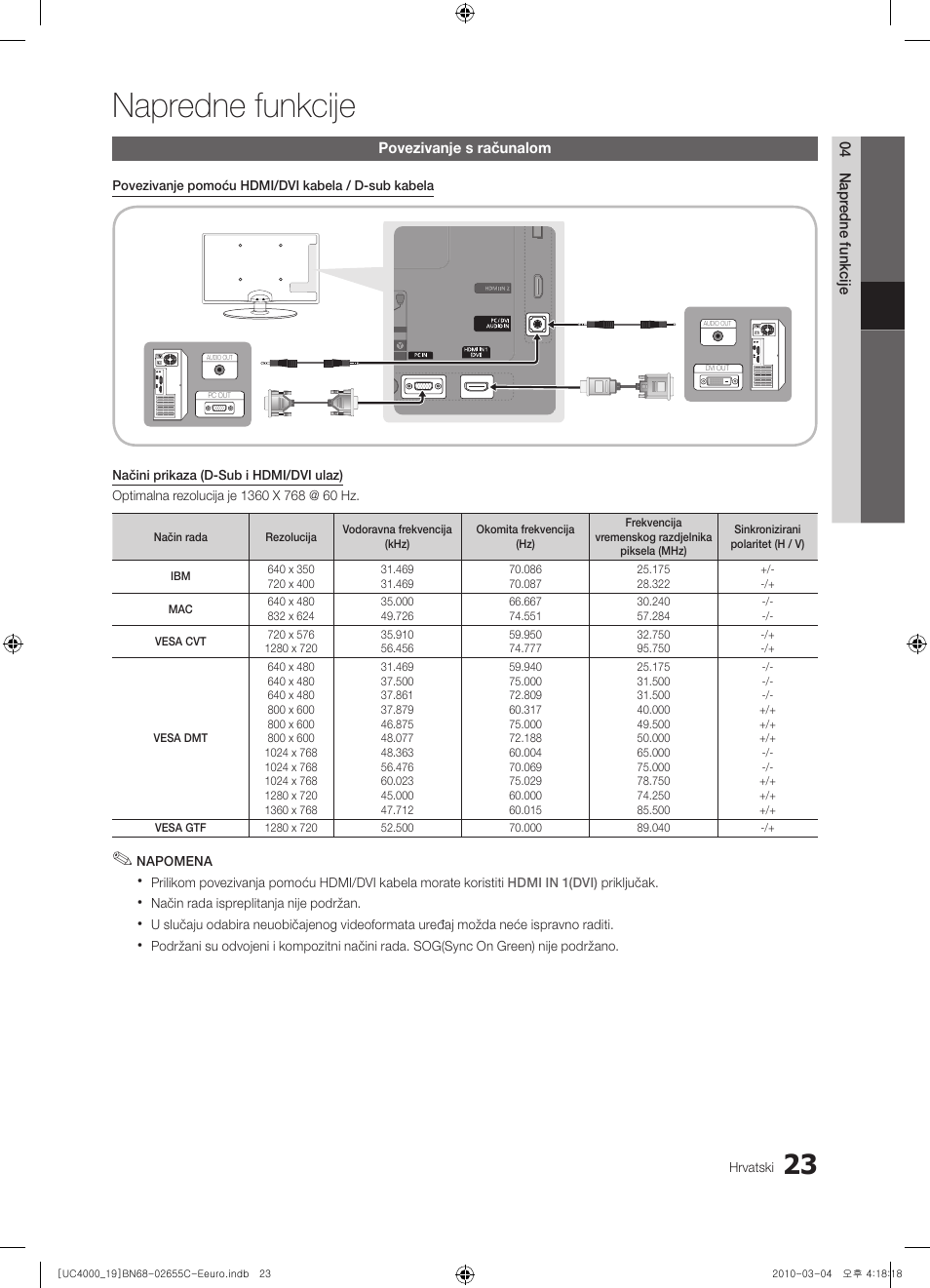 Napredne funkcije | Samsung UE32C4000PW User Manual | Page 233 / 421
