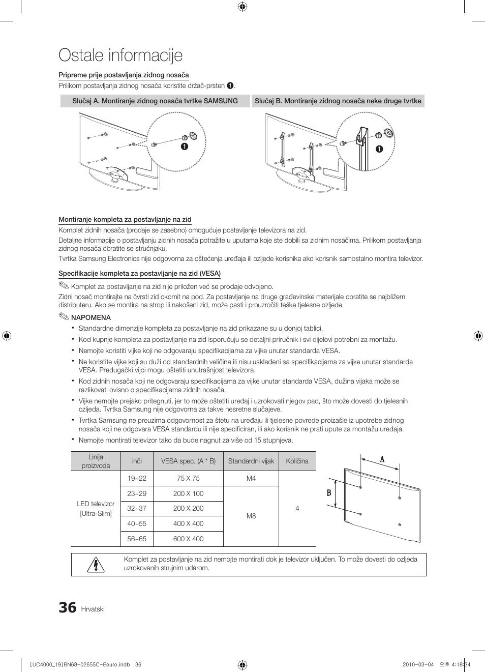 Ostale informacije | Samsung UE32C4000PW User Manual | Page 246 / 421