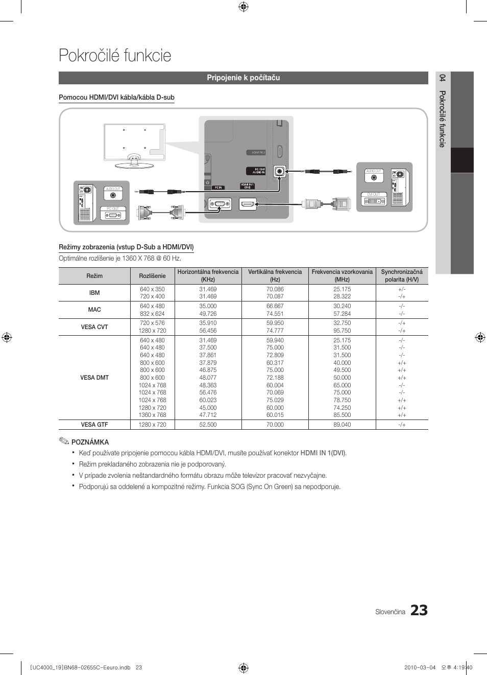 Pokročilé funkcie | Samsung UE32C4000PW User Manual | Page 317 / 421
