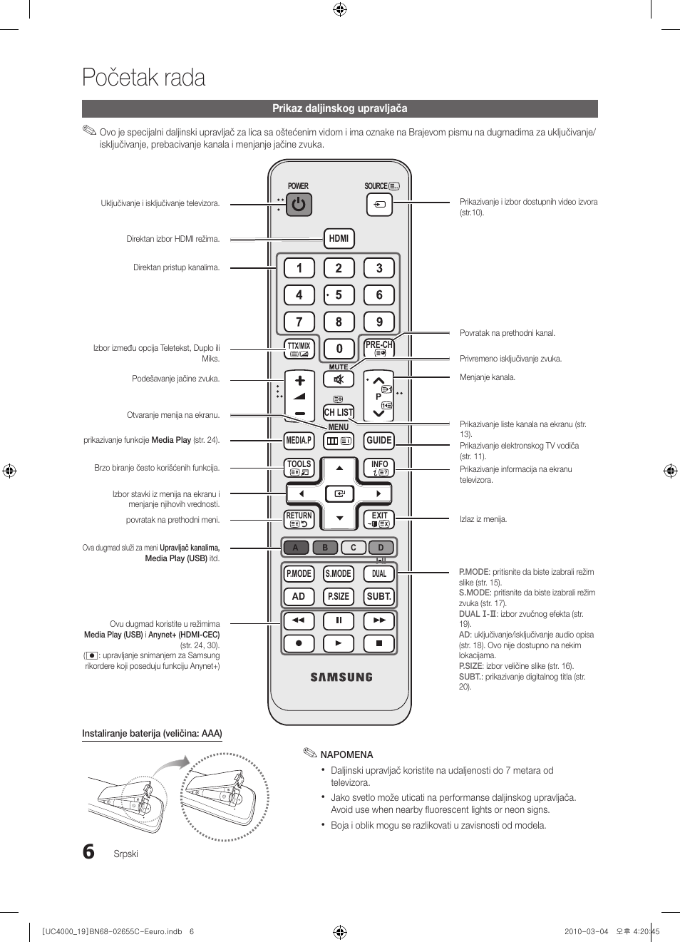 Početak rada | Samsung UE32C4000PW User Manual | Page 384 / 421