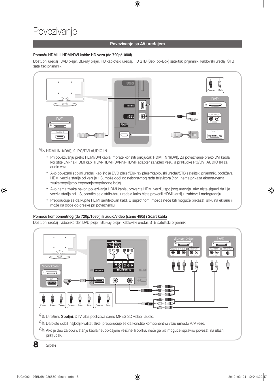 Povezivanje, Povezivanje sa av uređajem | Samsung UE32C4000PW User Manual | Page 386 / 421