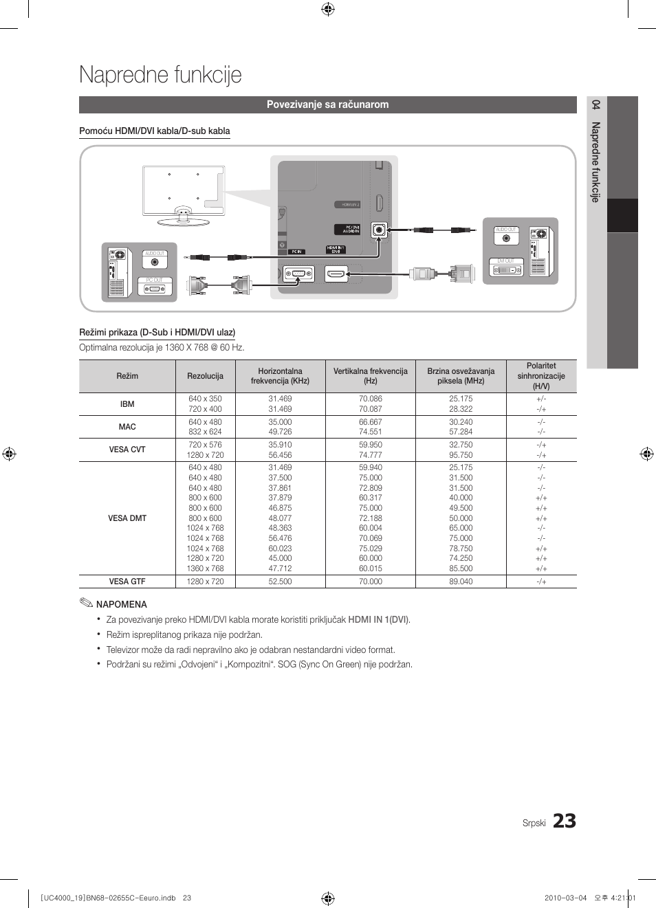 Napredne funkcije | Samsung UE32C4000PW User Manual | Page 401 / 421