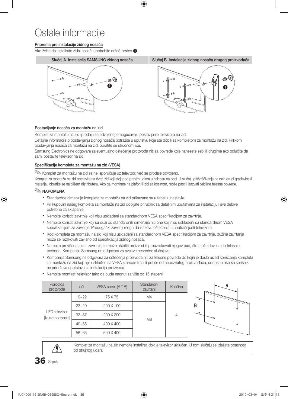 Ostale informacije | Samsung UE32C4000PW User Manual | Page 414 / 421