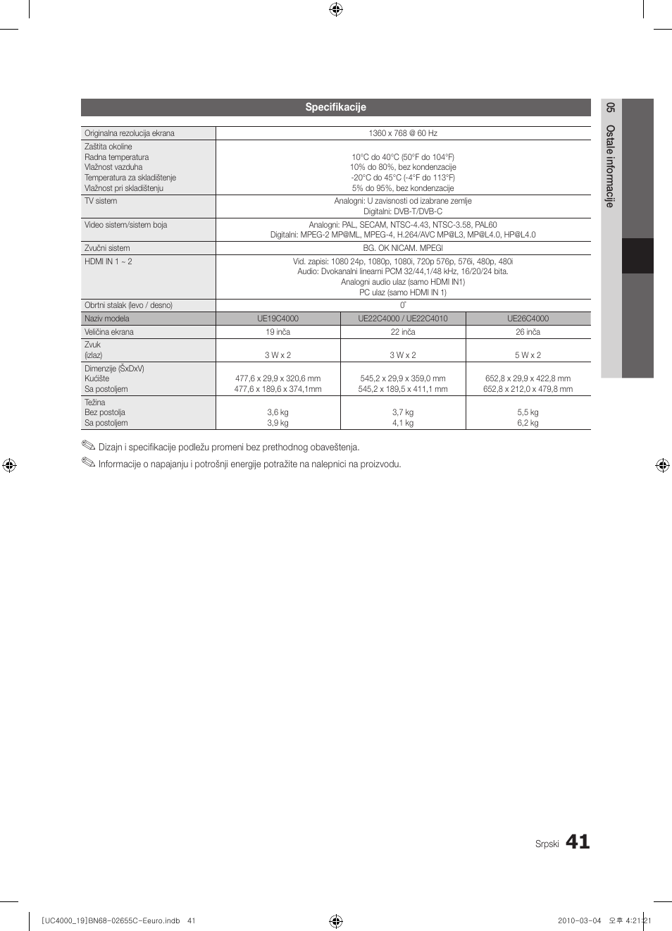 Samsung UE32C4000PW User Manual | Page 419 / 421
