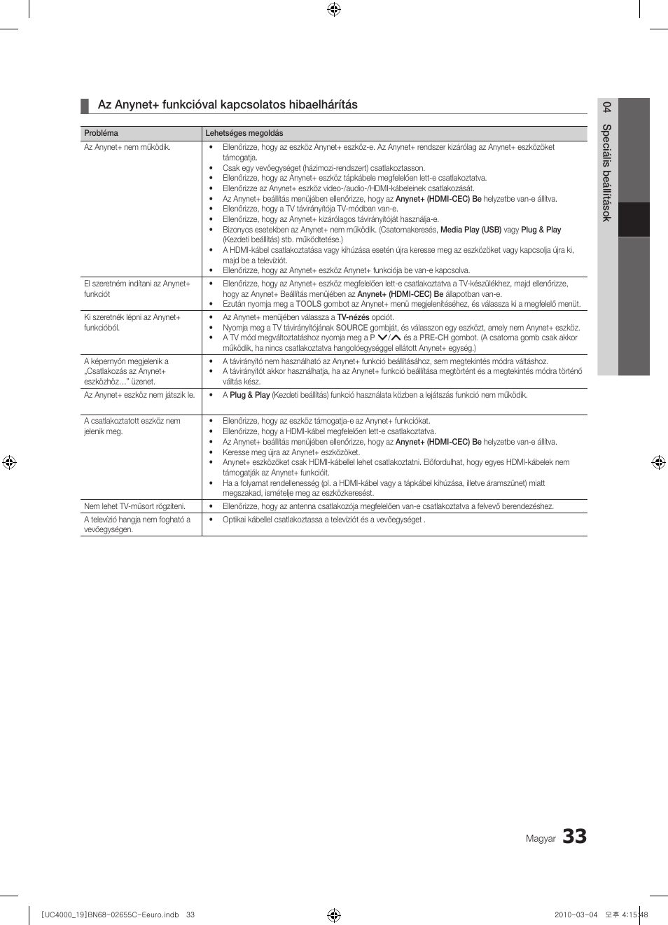 Az anynet+ funkcióval kapcsolatos hibaelhárítás | Samsung UE32C4000PW User Manual | Page 75 / 421