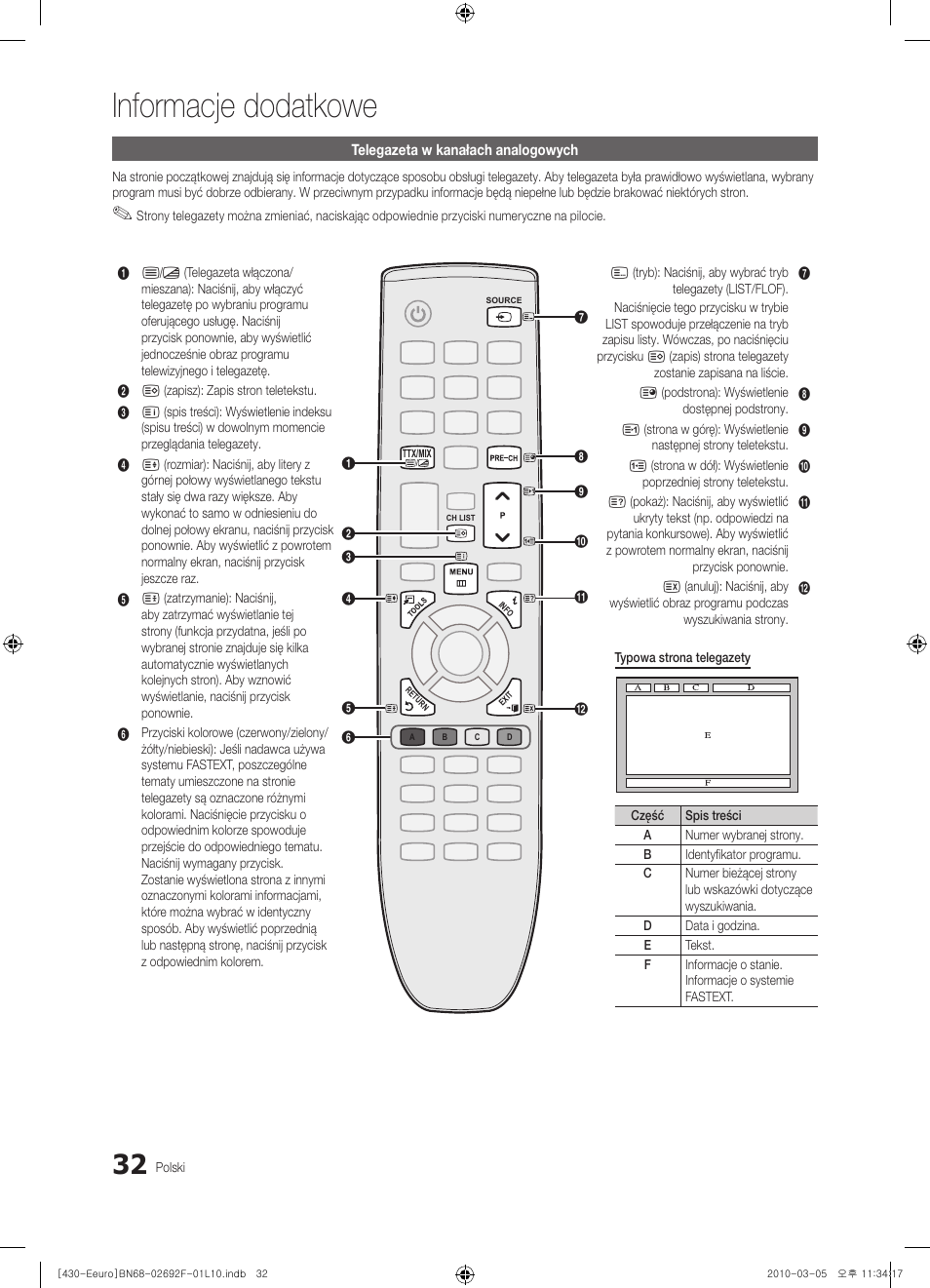 Informacje dodatkowe | Samsung PS42C430A1W User Manual | Page 112 / 401