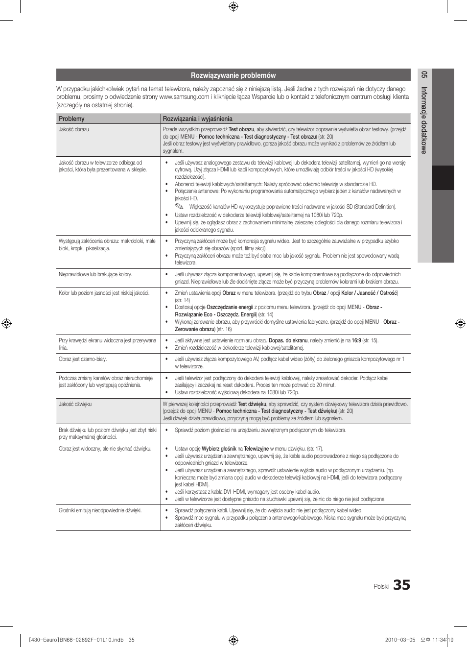 Samsung PS42C430A1W User Manual | Page 115 / 401