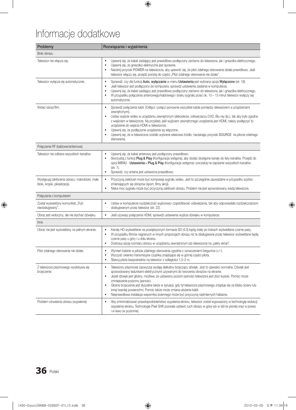 Informacje dodatkowe | Samsung PS42C430A1W User Manual | Page 116 / 401