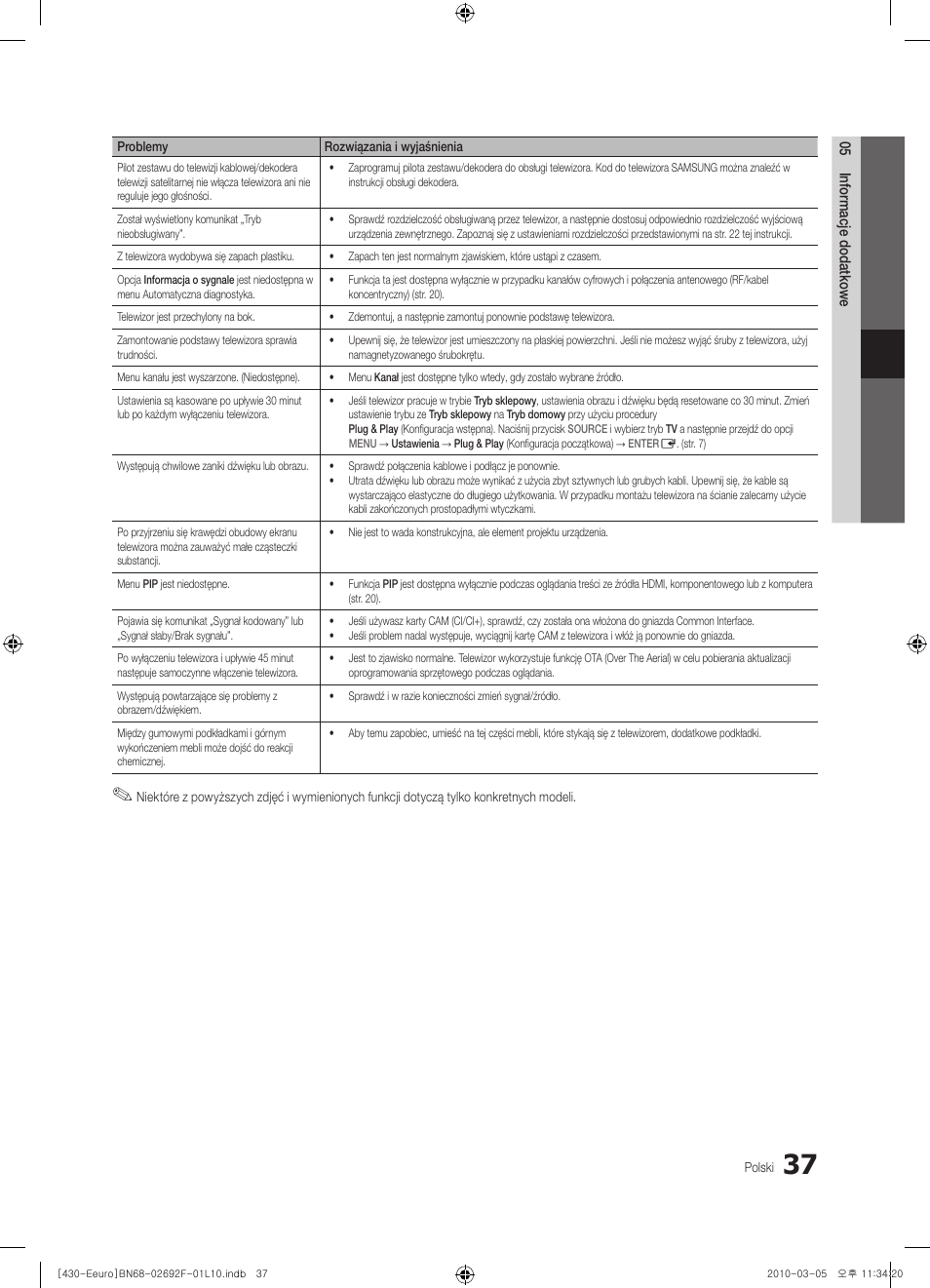 Samsung PS42C430A1W User Manual | Page 117 / 401