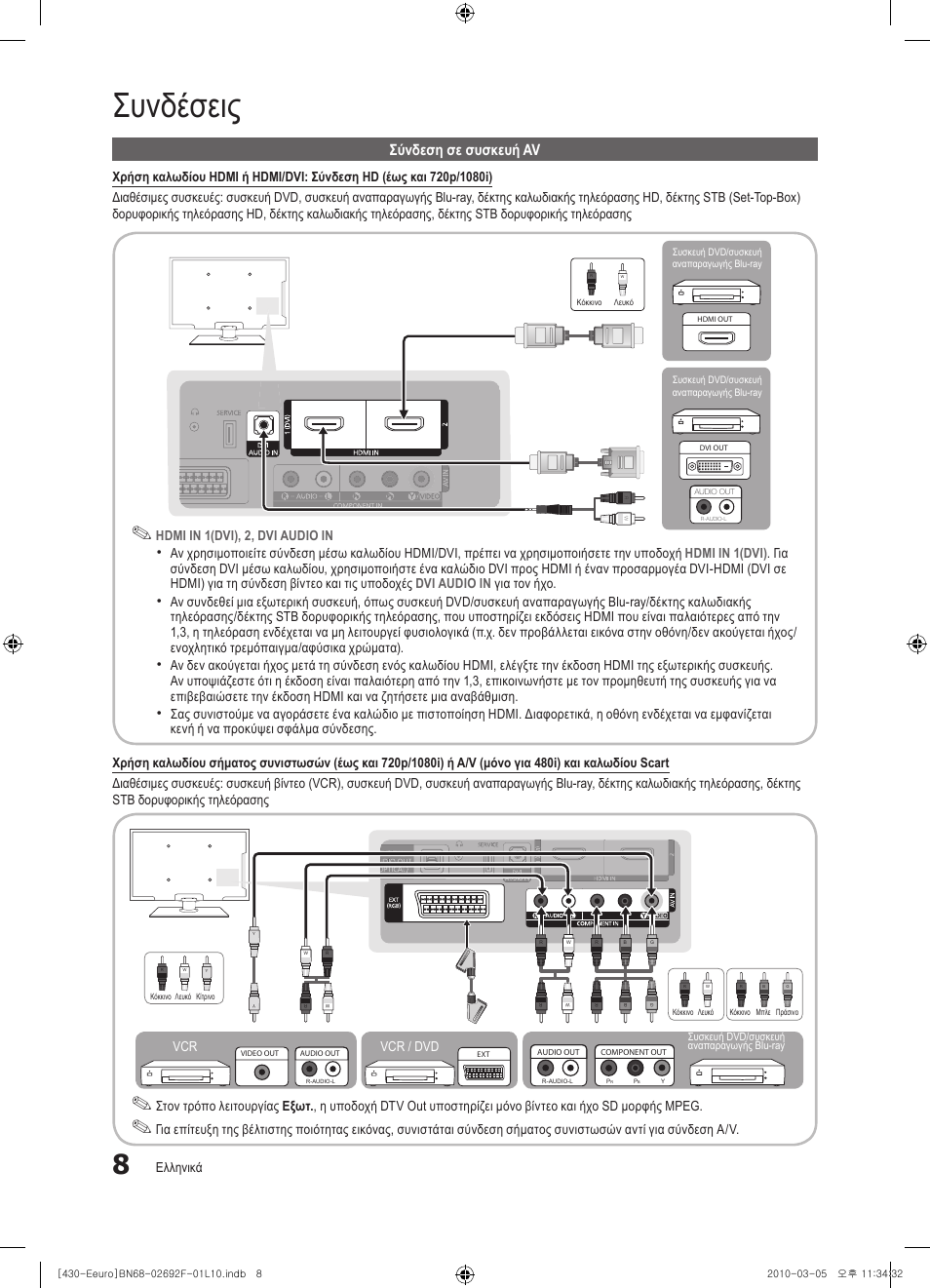 Συνδέσεις, Σύνδεση σε συσκευή av | Samsung PS42C430A1W User Manual | Page 128 / 401