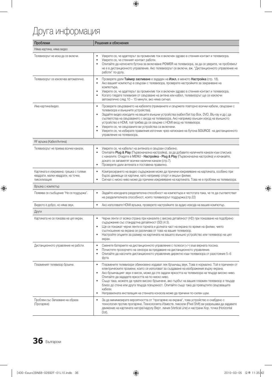 Друга информация | Samsung PS42C430A1W User Manual | Page 196 / 401