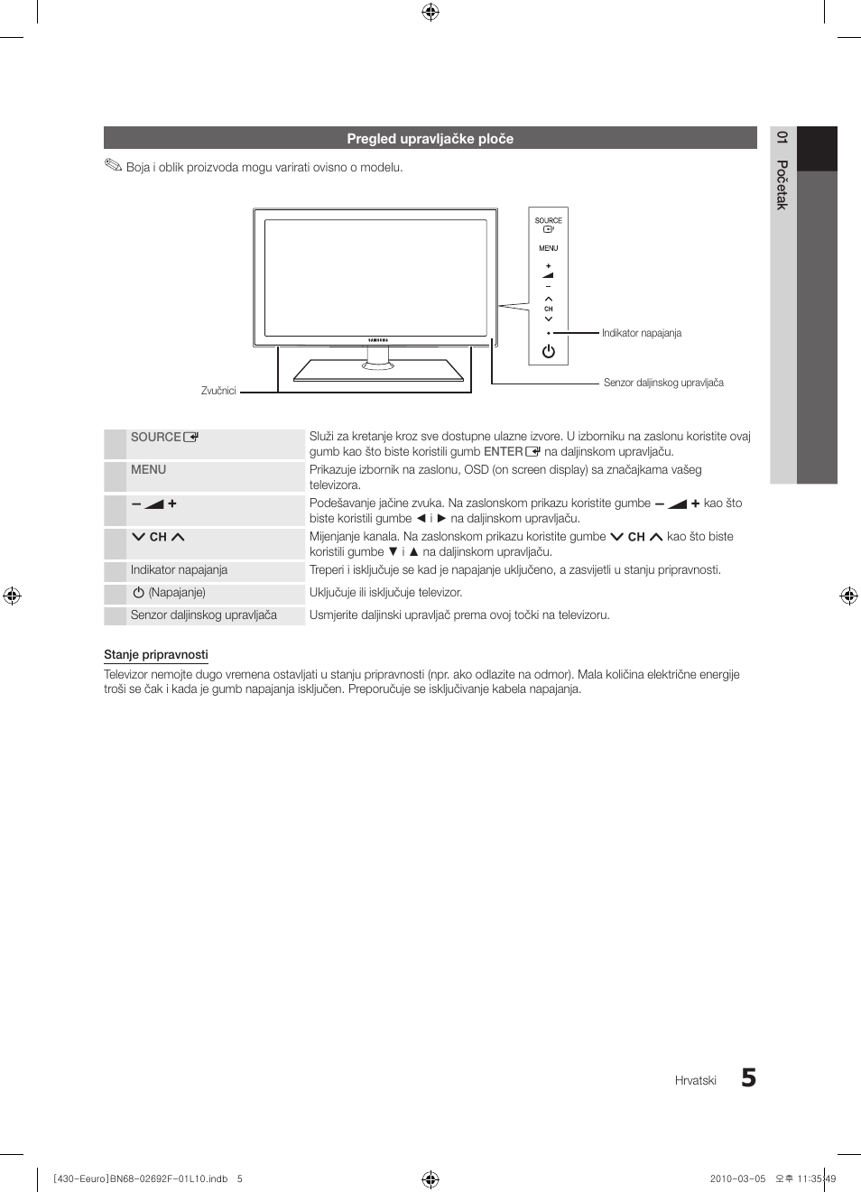 Samsung PS42C430A1W User Manual | Page 205 / 401